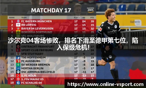 沙尔克04客场惨败，排名下滑至德甲第七位，陷入保级危机!