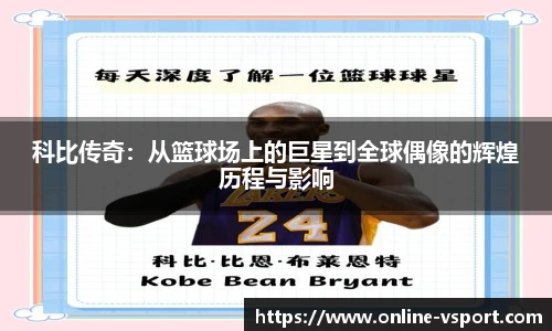 科比传奇：从篮球场上的巨星到全球偶像的辉煌历程与影响